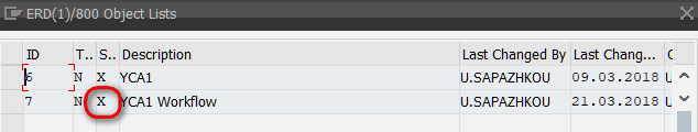 object_list_x object_list_x