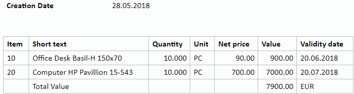 10 10
