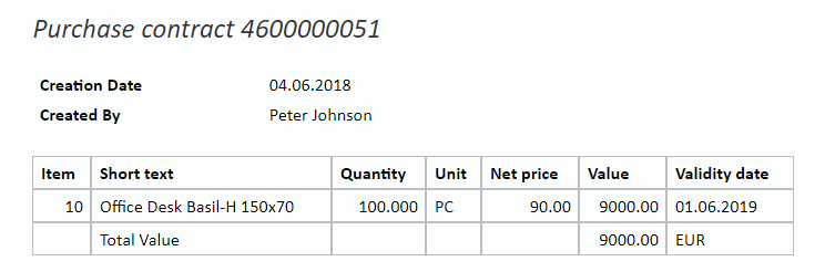 10 10