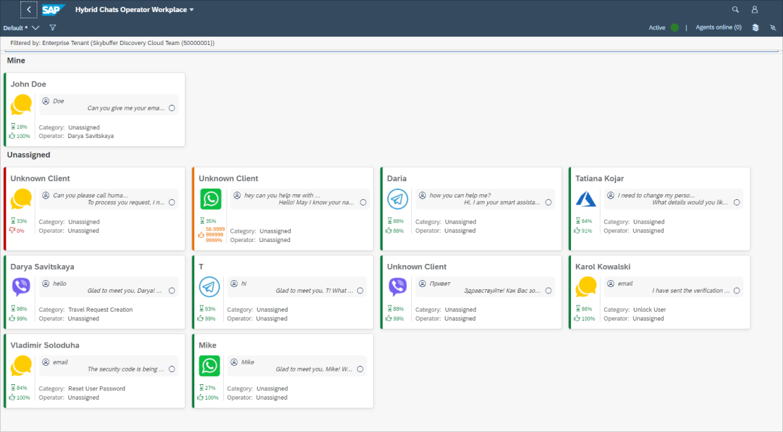 Hybrid Chats Operator Workplace